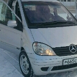 Аватара пользователя